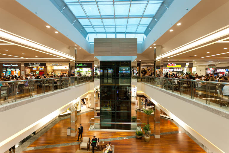 Shoppings de SP e seus frequentadores